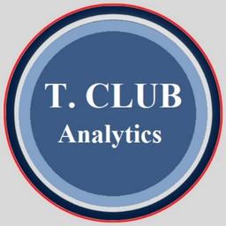 Binary options | Trader CLUB