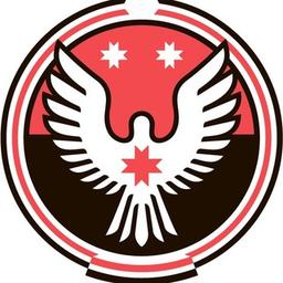 Gobierno de Udmurtia
