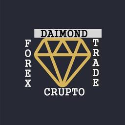 DT SIGNALS | Forex | Forex signals