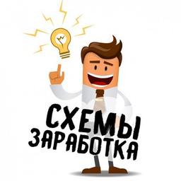Programmi per guadagnare denaro 💵 Idee imprenditoriali per una piccola città 🏠 Guadagnare soldi da casa
