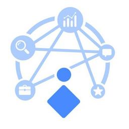 Connect4pro: Zuschüsse, Investitionen, Unterstützung