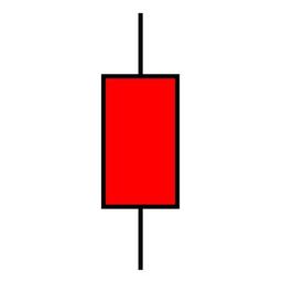 Basierendiper